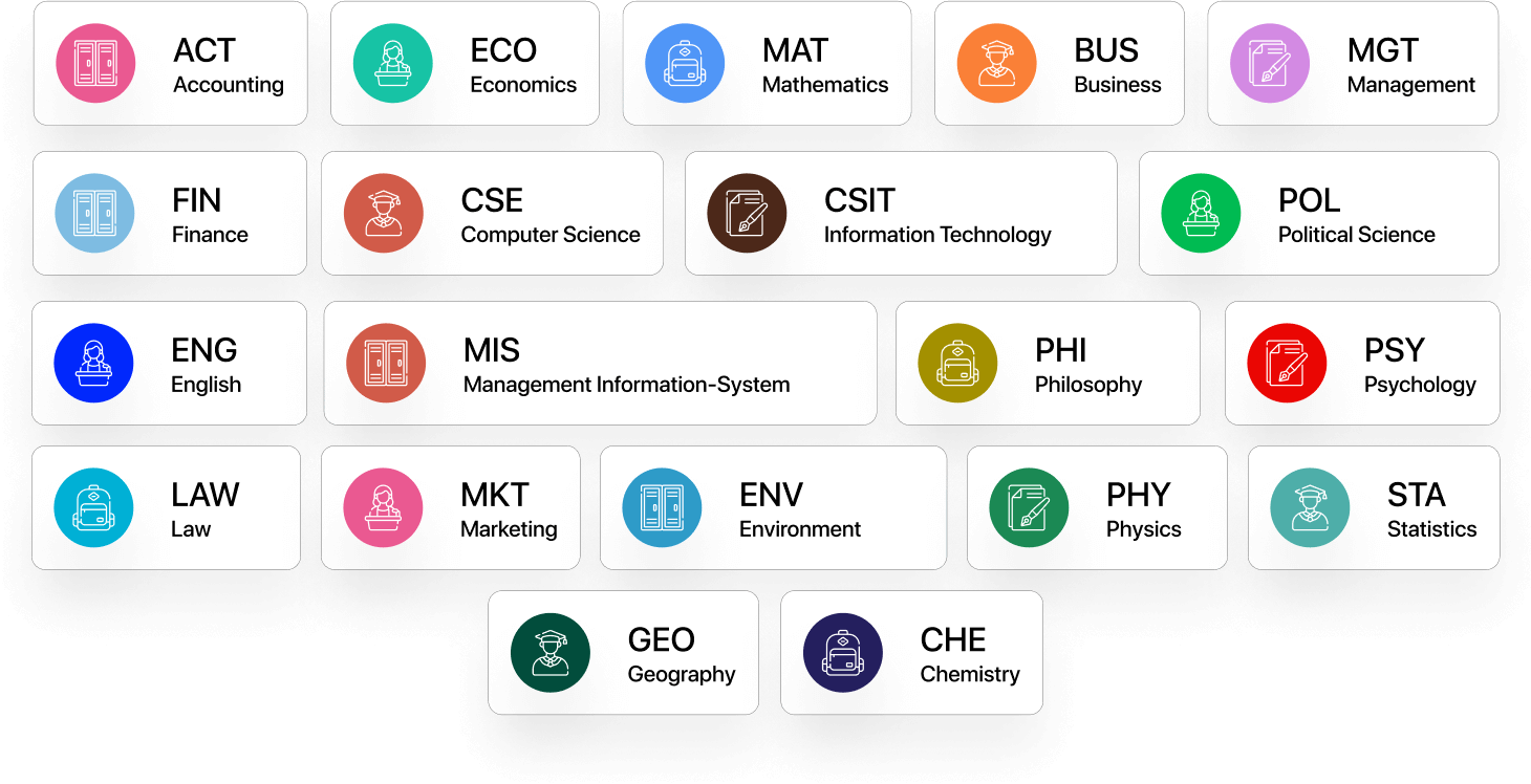 COURSE ABBREVIATIONS